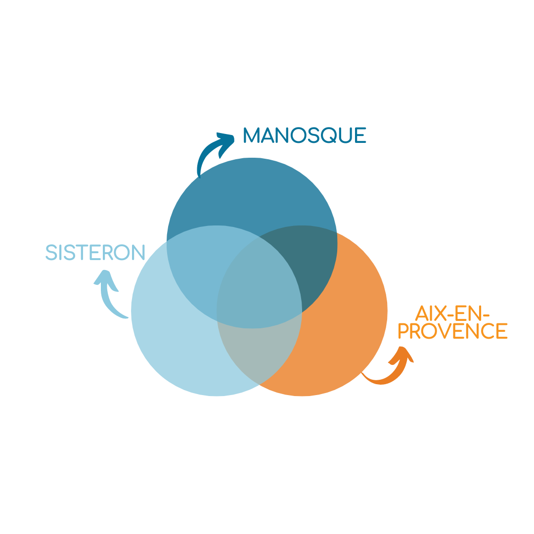 secoval manosque aix en provence sisteron cabinet expertise comptable secoval manosque aix en provence sisteron cabinet expertise comptable