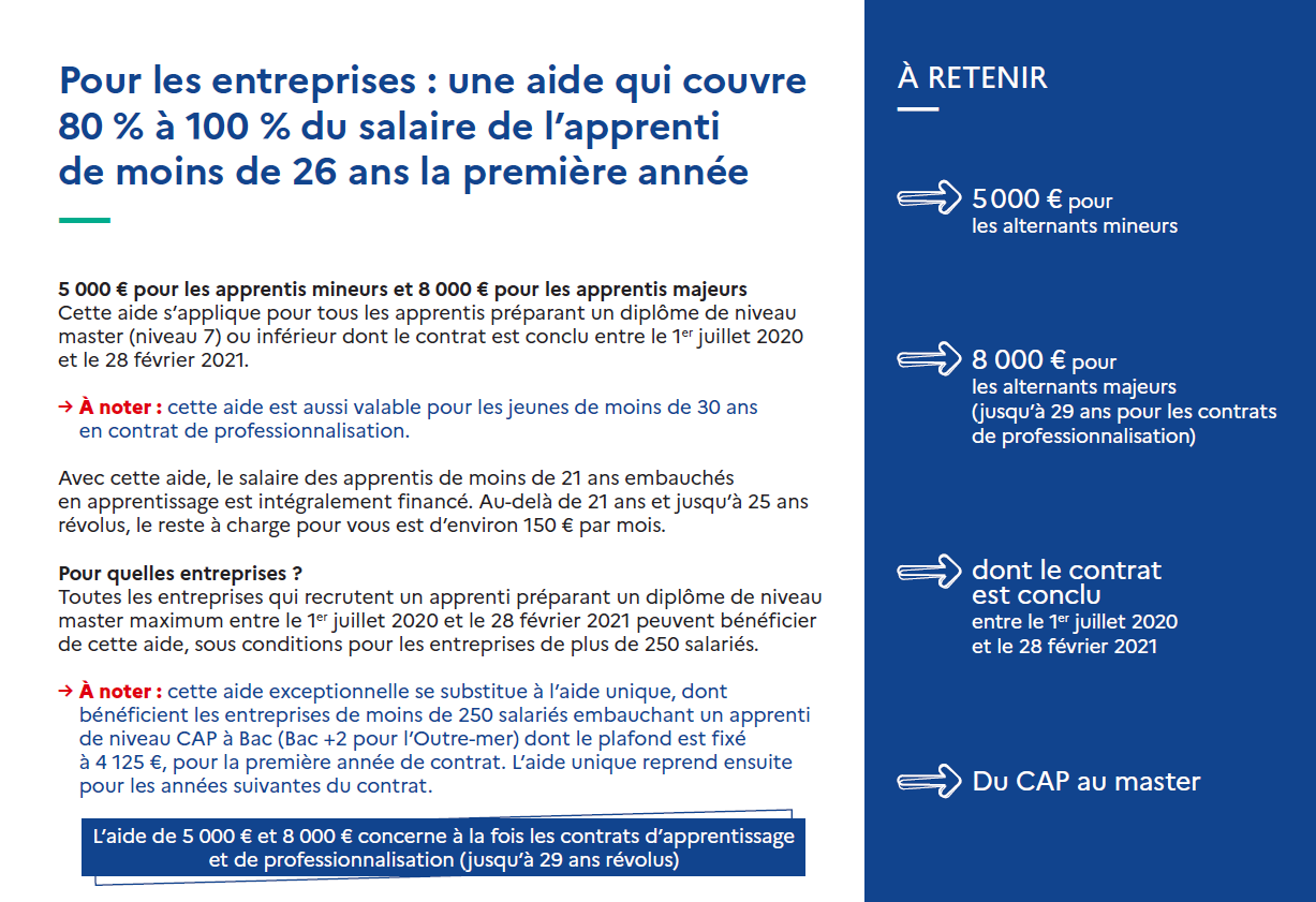 secoval aide apprenti entreprise comptabilité prévisionnel paca 04 manosque aix en provence sisteron secoval aide apprenti entreprise comptabilité prévisionnel paca 04 manosque aix en provence sisteron