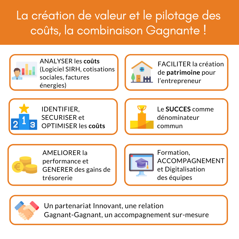 optimisations et pilotage coûts secoval expertise compatble manosque sisteron aix en provence optimisations et pilotage coûts secoval expertise compatble manosque sisteron aix en provence
