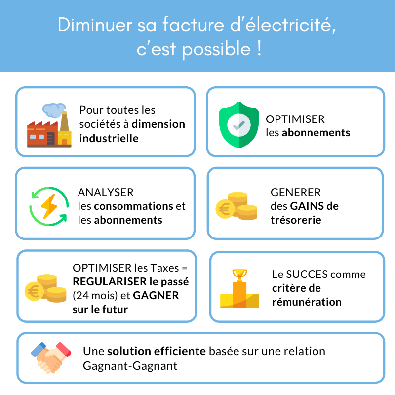 optimisations énergies secoval expertise compatble manosque sisteron aix en provence forcalquier optimisations énergies secoval expertise compatble manosque sisteron aix en provence forcalquier