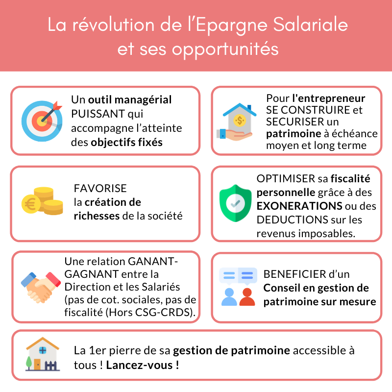 épargne salariale secoval expertise compatble manosque sisteron aix en provence forcalquier épargne salariale secoval expertise compatble manosque sisteron aix en provence forcalquier