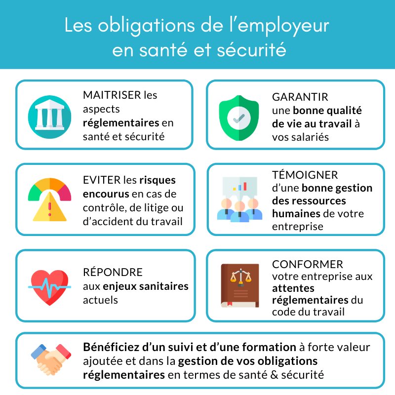 formation QSE santé sécurité obligations employeur secoval cabinet comptable manosque sisteron forcalquier aix-en-provence formation QSE santé sécurité obligations employeur secoval cabinet comptable manosque sisteron forcalquier aix-en-provence